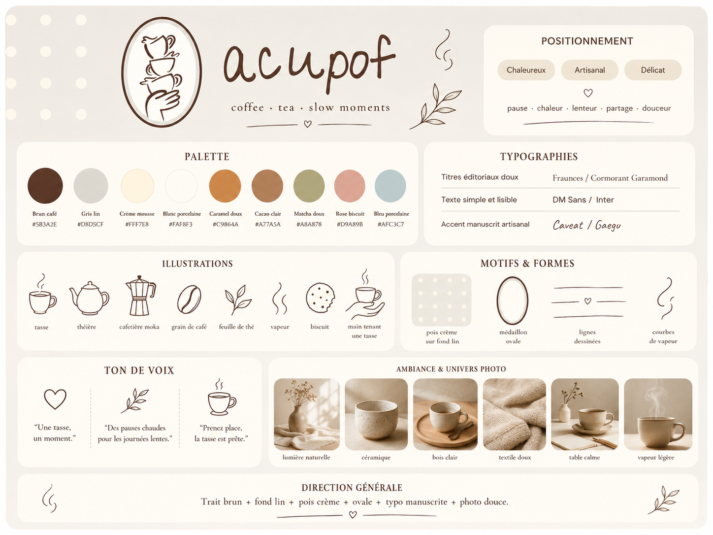 Charte graphique acupof